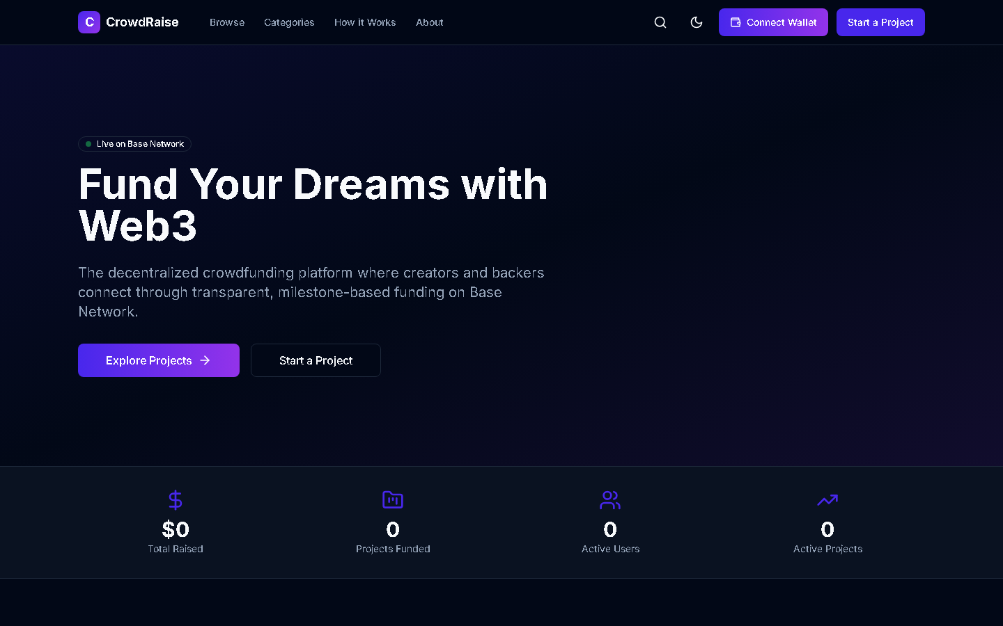 CrowdRaise — live site screenshot